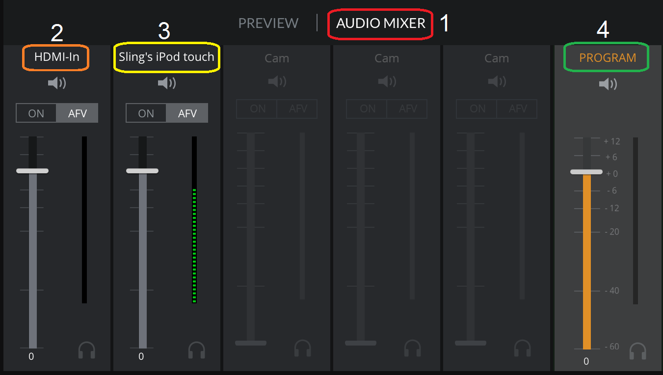 Closeup of the SlingStudio audio mixer