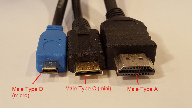 kartoffel Frastødende toilet HDMI connectors used with SlingStudio | MySlingStudio.com